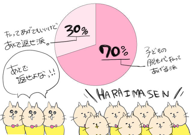 大学生だけど脱毛するお金がない 今すぐ自分で稼ぐ方法徹底解説 迷ったときの生き方辞典